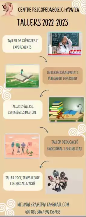 Cartel de les talleres Cartel de les talleres