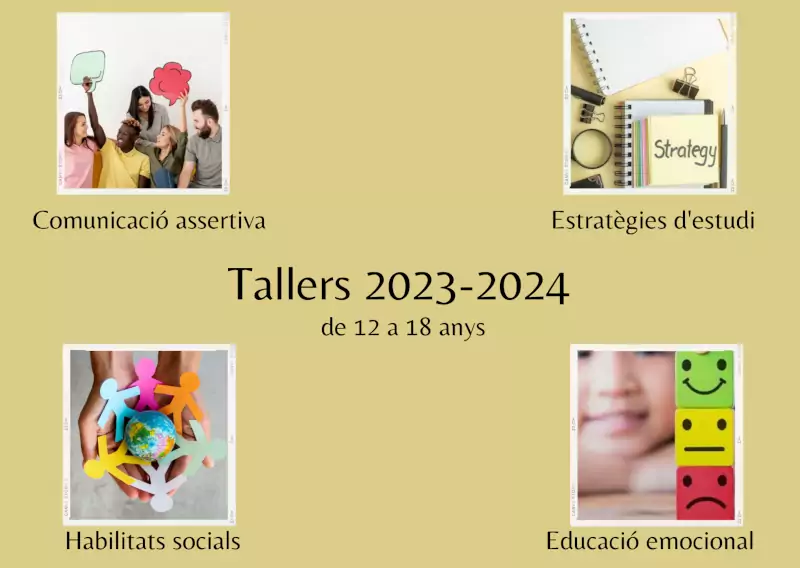 Cartel de los talleres