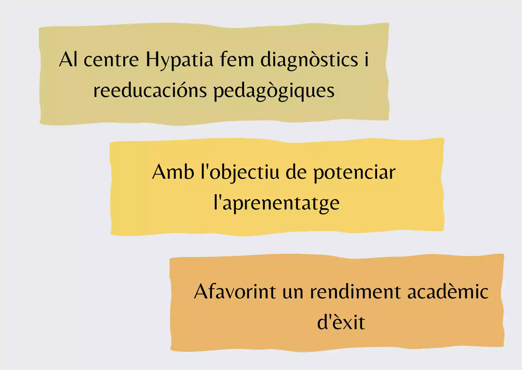 Cartel de reeducaciones Cartel de reeducaciones